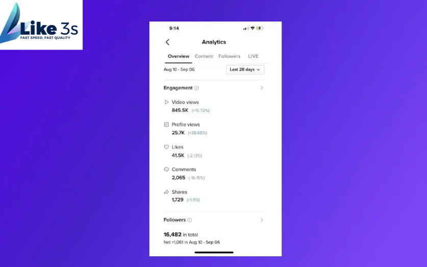 tiktok-analytics